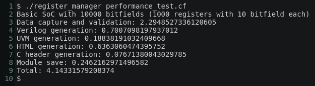 Performance metrics of the Register Manager EDA tool